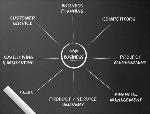 business_planning_500.jpg